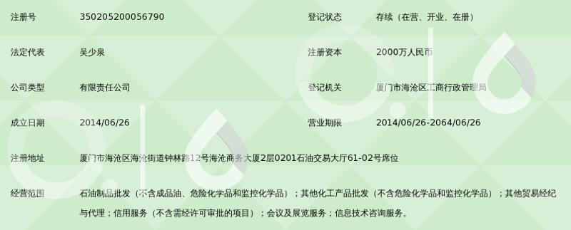 项目可行性研究:企业发展的灯塔